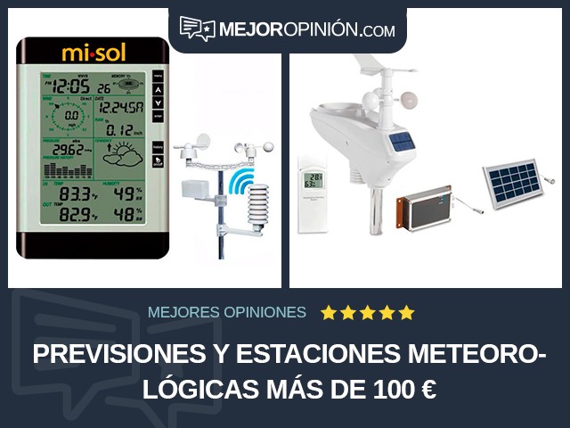 Previsiones y estaciones meteorológicas Más de 100 €