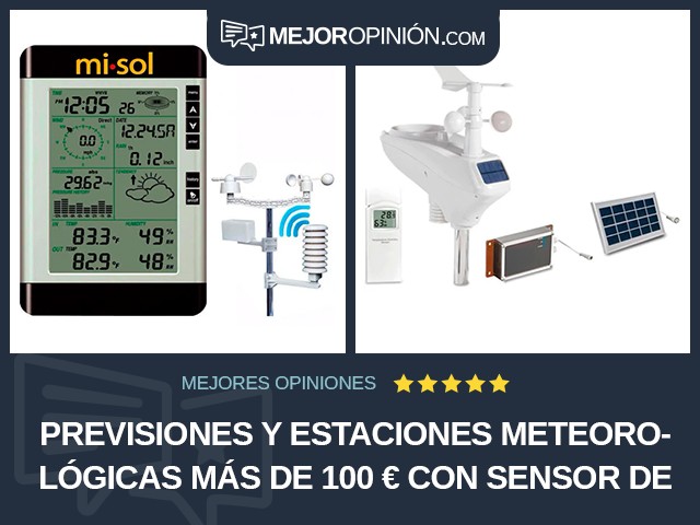 Previsiones y estaciones meteorológicas Más de 100 € Con sensor de humedad