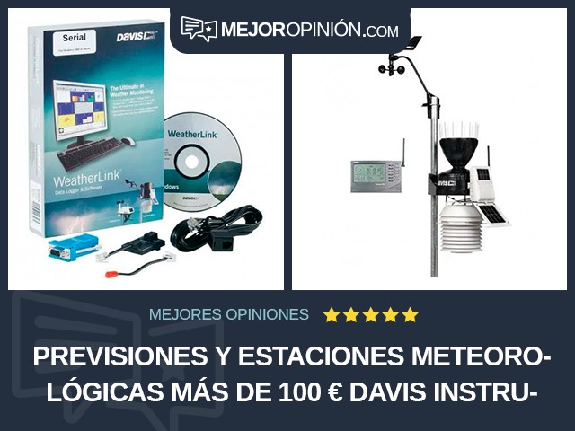 Previsiones y estaciones meteorológicas Más de 100 € Davis Instruments