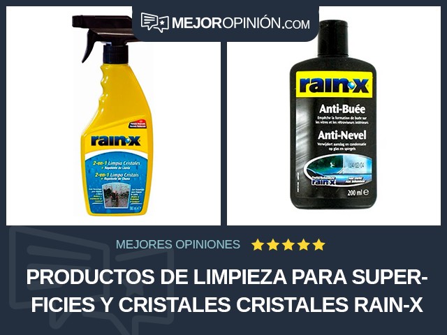 Productos de limpieza para superficies y cristales Cristales Rain-X