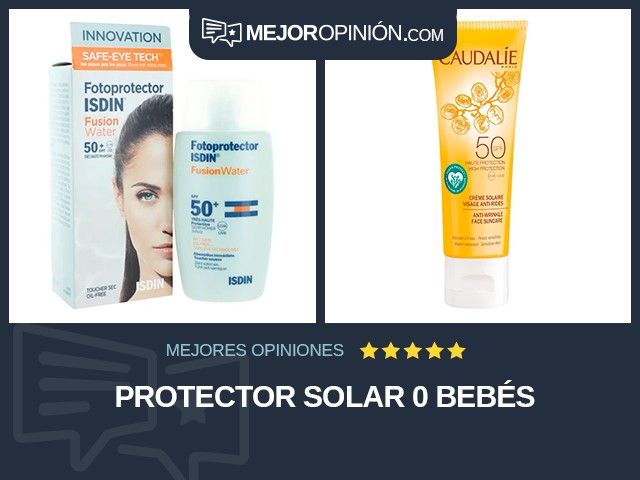 Protector solar 0 Bebés