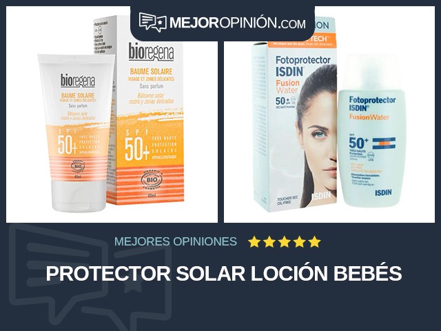 Protector solar Loción Bebés