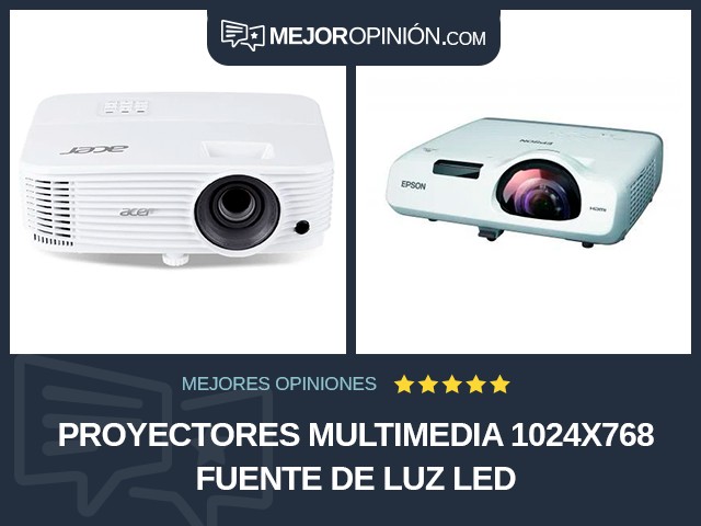 Proyectores multimedia 1024x768 Fuente de luz LED