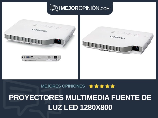 Proyectores multimedia Fuente de luz LED 1280x800