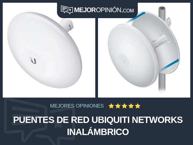 Puentes de red Ubiquiti Networks Inalámbrico