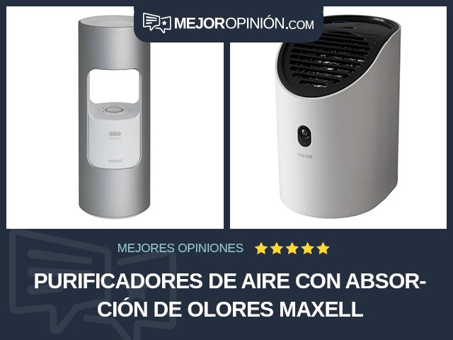 Purificadores de aire Con absorción de olores Maxell