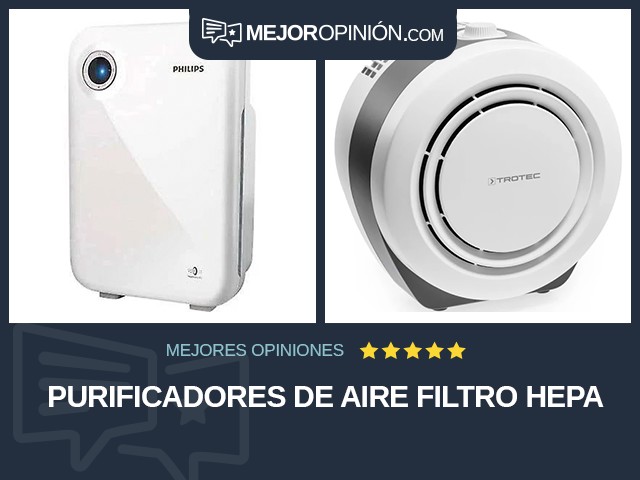 Purificadores de aire Filtro HEPA