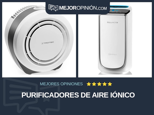 Purificadores de aire Iónico