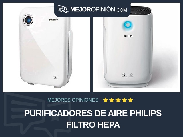 Purificadores de aire Philips Filtro HEPA