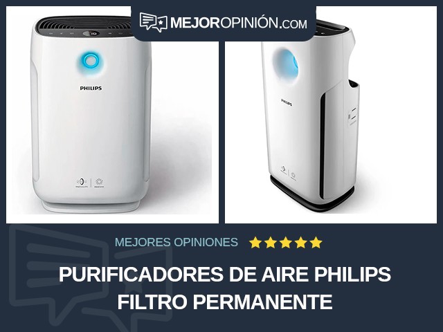 Purificadores de aire Philips Filtro permanente