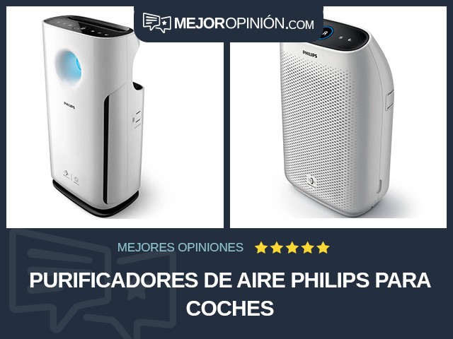 Purificadores de aire Philips Para coches