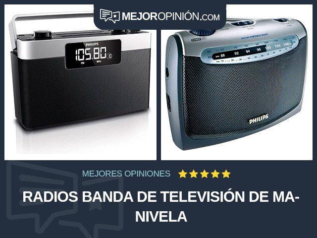 Radios Banda de televisión De manivela