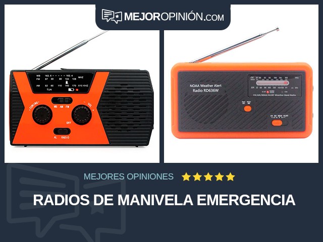 Radios De manivela Emergencia