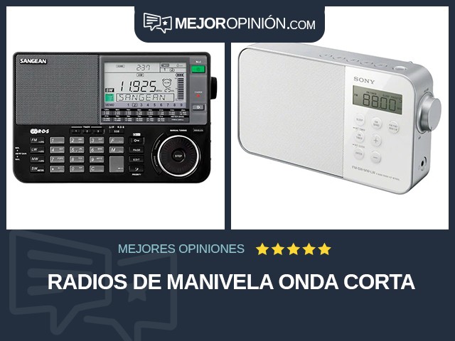 Radios De manivela Onda corta