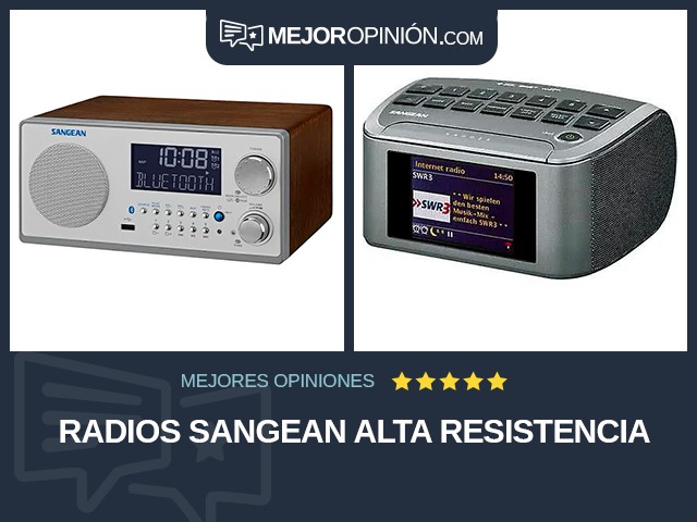 Radios Sangean Alta resistencia