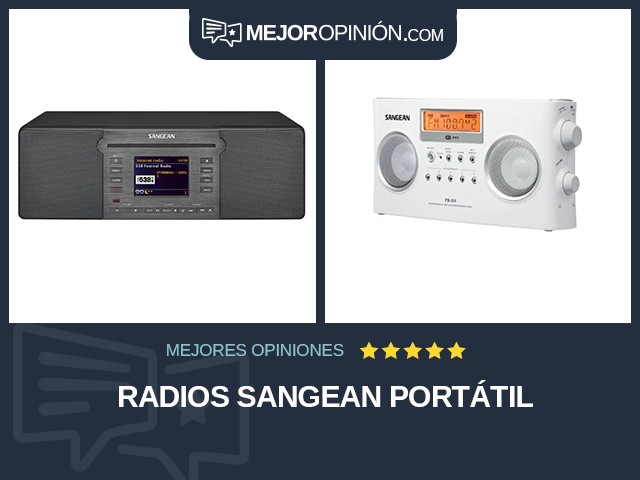 Radios Sangean Portátil