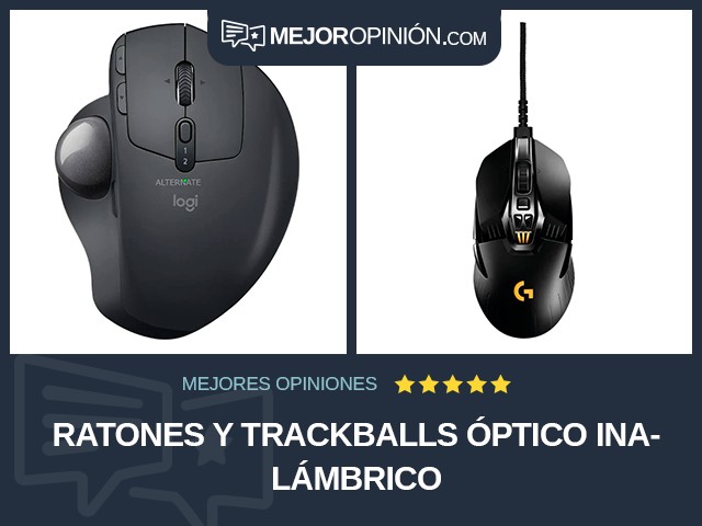 Ratones y trackballs Óptico Inalámbrico