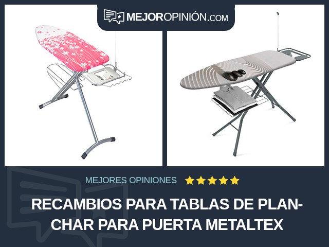 Recambios para tablas de planchar Para puerta Metaltex