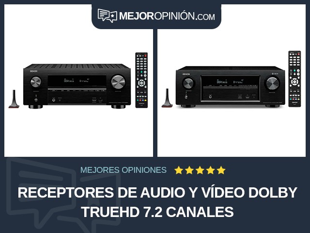 Receptores de audio y vídeo Dolby TrueHD 7.2 canales