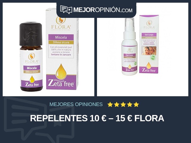 Repelentes 10 € – 15 € FLORA