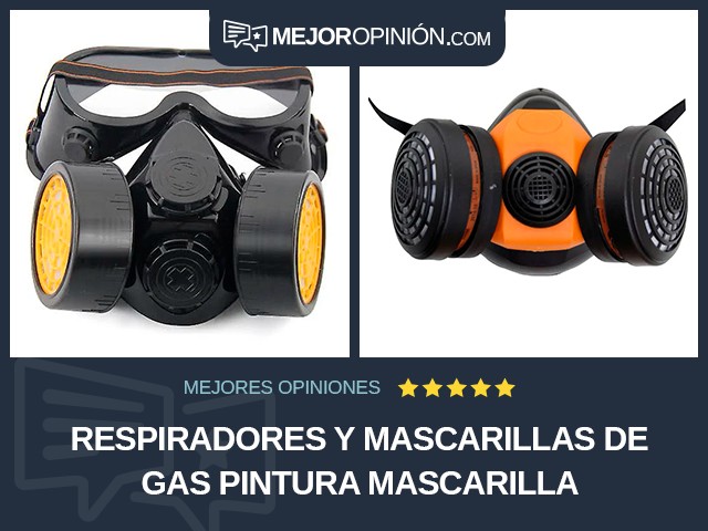 Respiradores y mascarillas de gas Pintura Mascarilla