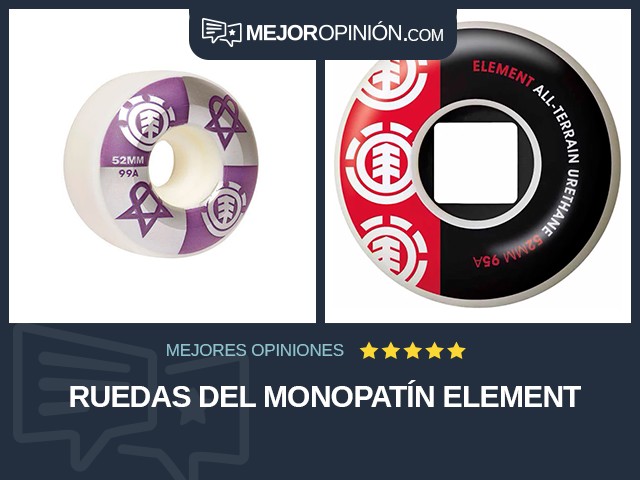 Ruedas del monopatín Element