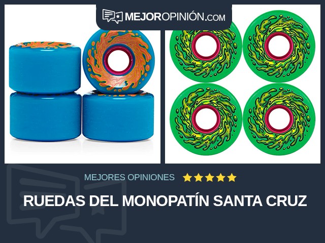 Ruedas del monopatín Santa Cruz