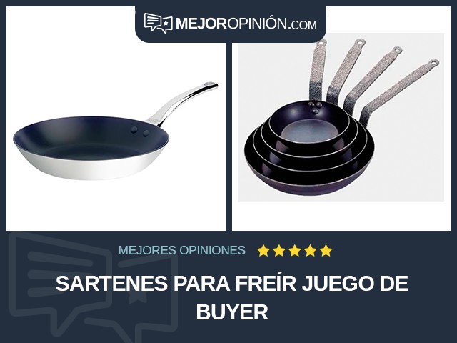 Sartenes para freír Juego de Buyer