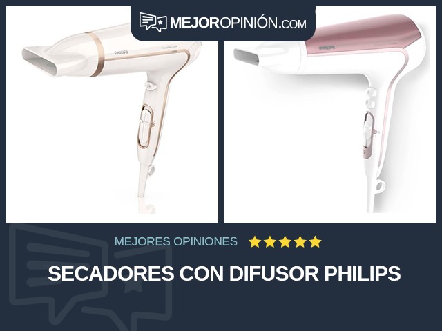 Secadores Con difusor Philips