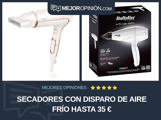 Secadores Con disparo de aire frío Hasta 35 €