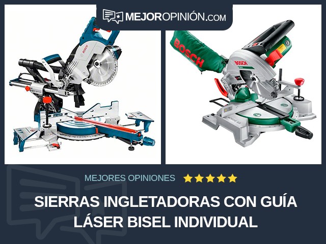 Sierras ingletadoras Con guía láser Bisel individual