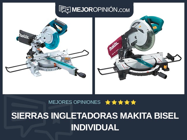 Sierras ingletadoras Makita Bisel individual