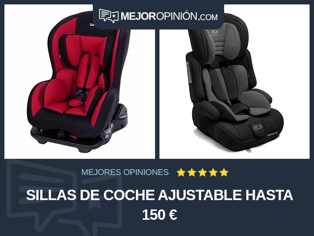 Sillas de coche Ajustable Hasta 150 €