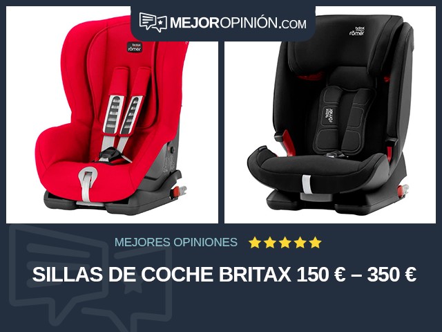 Sillas de coche Britax 150 € – 350 €