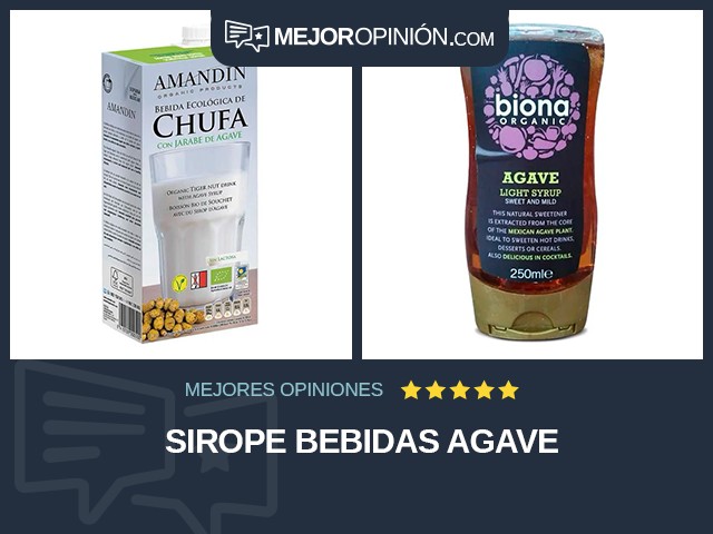 Sirope Bebidas Agave