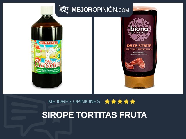 Sirope Tortitas Fruta