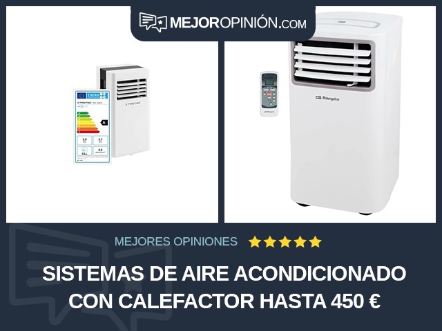 Sistemas de aire acondicionado Con calefactor Hasta 450 €