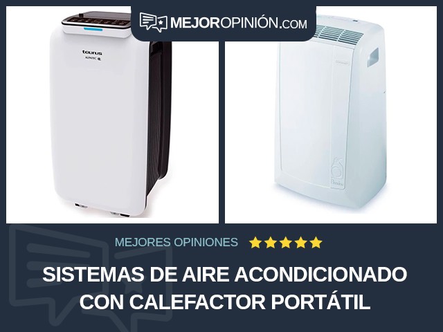 Sistemas de aire acondicionado Con calefactor Portátil