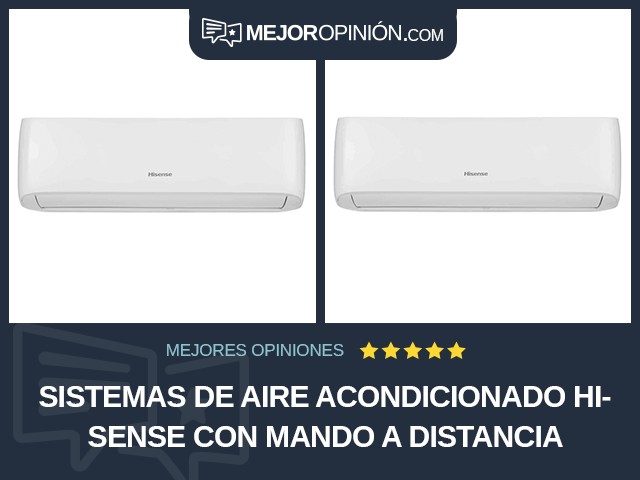 Sistemas de aire acondicionado Hisense Con mando a distancia