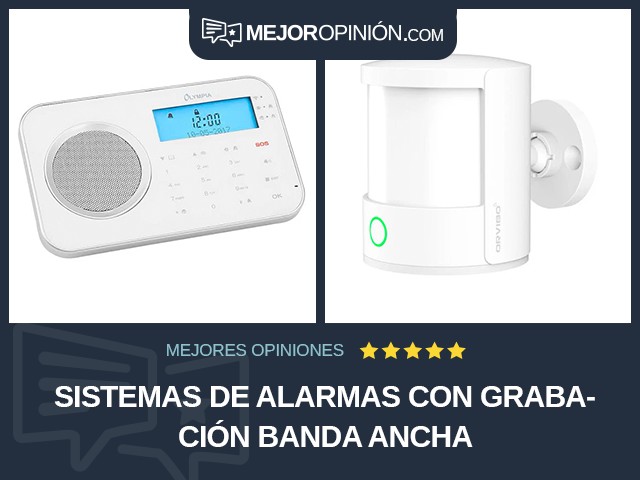 Sistemas de alarmas Con grabación Banda ancha