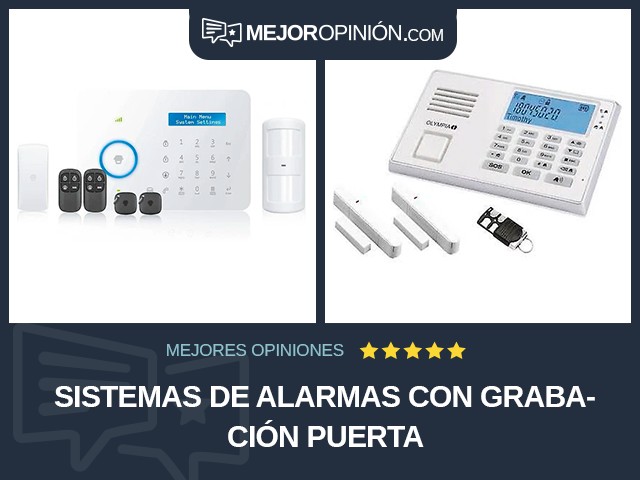 Sistemas de alarmas Con grabación Puerta