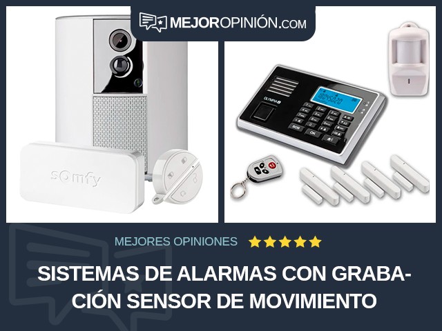 Sistemas de alarmas Con grabación Sensor de movimiento