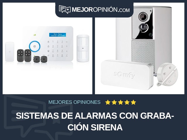 Sistemas de alarmas Con grabación Sirena