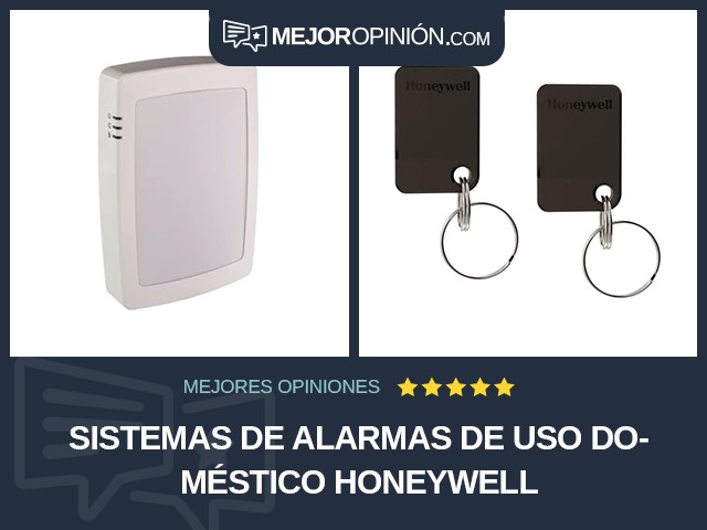 Sistemas de alarmas De uso doméstico Honeywell