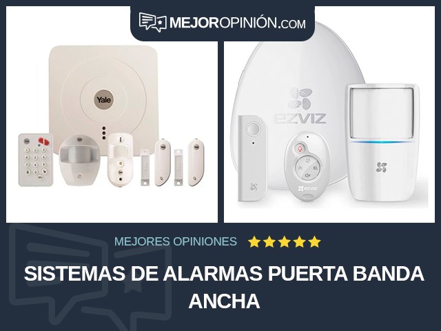 Sistemas de alarmas Puerta Banda ancha