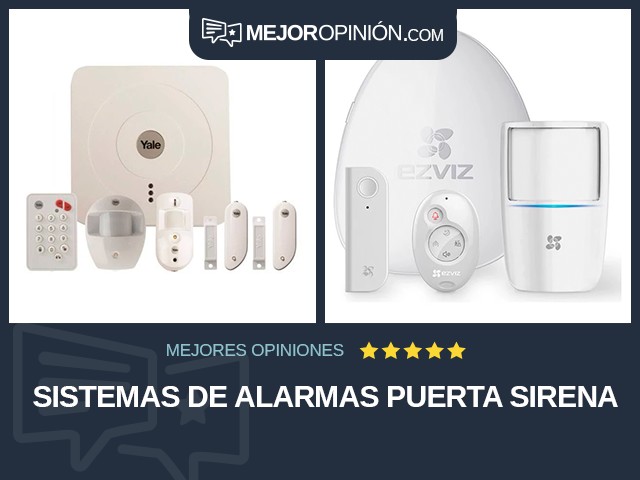 Sistemas de alarmas Puerta Sirena