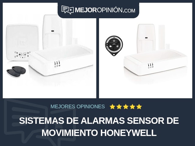 Sistemas de alarmas Sensor de movimiento Honeywell