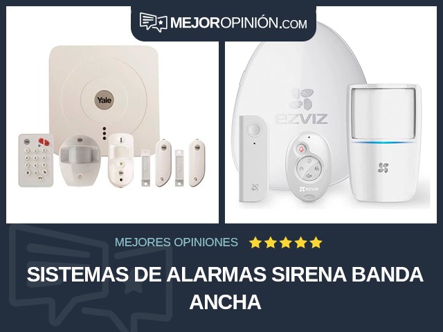 Sistemas de alarmas Sirena Banda ancha