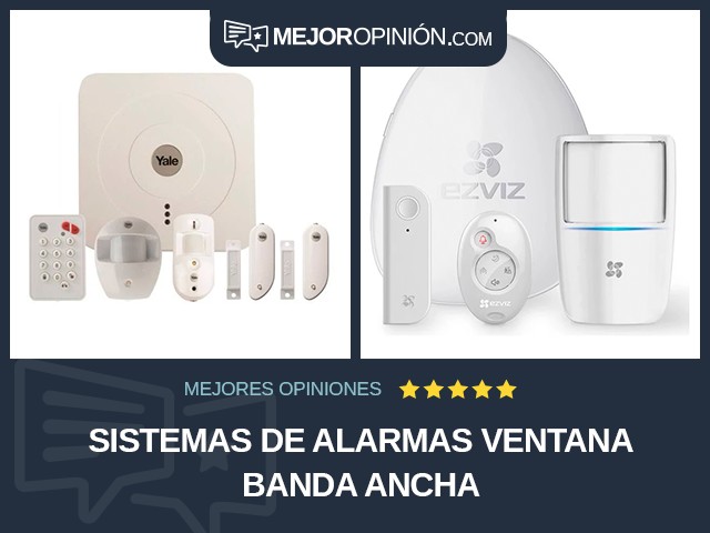 Sistemas de alarmas Ventana Banda ancha