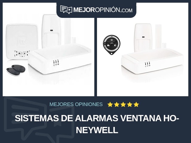 Sistemas de alarmas Ventana Honeywell